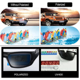 Fishing Pro Sunglasses Kit