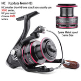 Fishing Reel